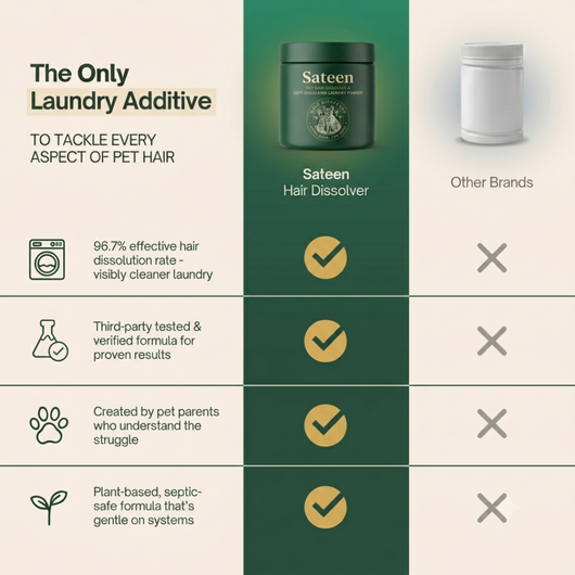 Sateen Pet Hair Dissolver